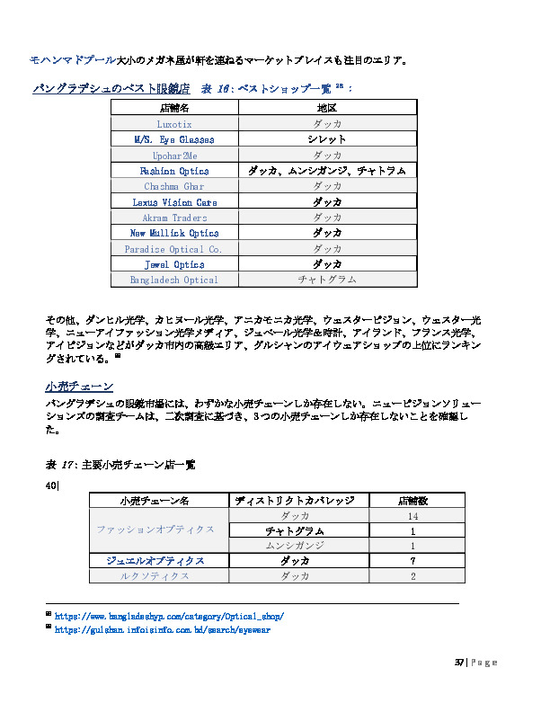 Appendix_市場アセスメント調査報告書_日本語版